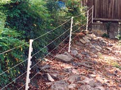 What is POLY WIRE Electric Fencing? Best Temporary Fencing